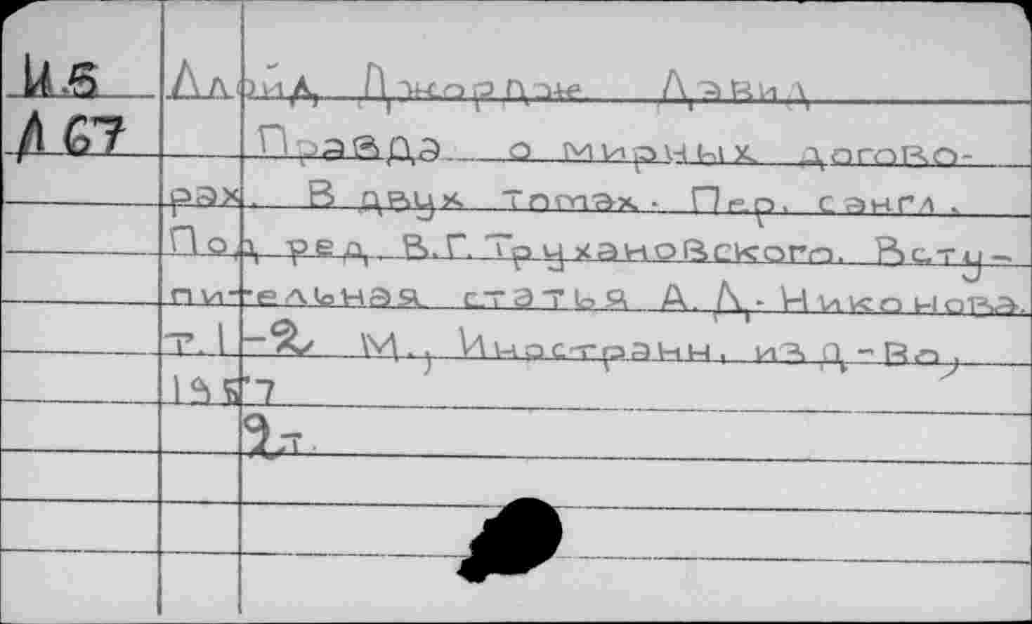 ﻿U-g	Л л <	ЭиД, Г\ лм_г> р	АдГ-ЧИЛ
/i g?		По ?чирн1п1Х, Д'Пгпко-
	pax	В др>цх "nm^x- Пр о. с лнгл .
	n,Q(	з, pe/V	'ру ^анойскот. В с. ту —
	П VT	■единая с.тЭТЬЯ А. /\^- Ч^кпноРЛ.
	T.l	\v\ . ) h \-4 О С-Г р Д 1-1 Н ,
	|°|«	'Л	
		г-т
		
		
		